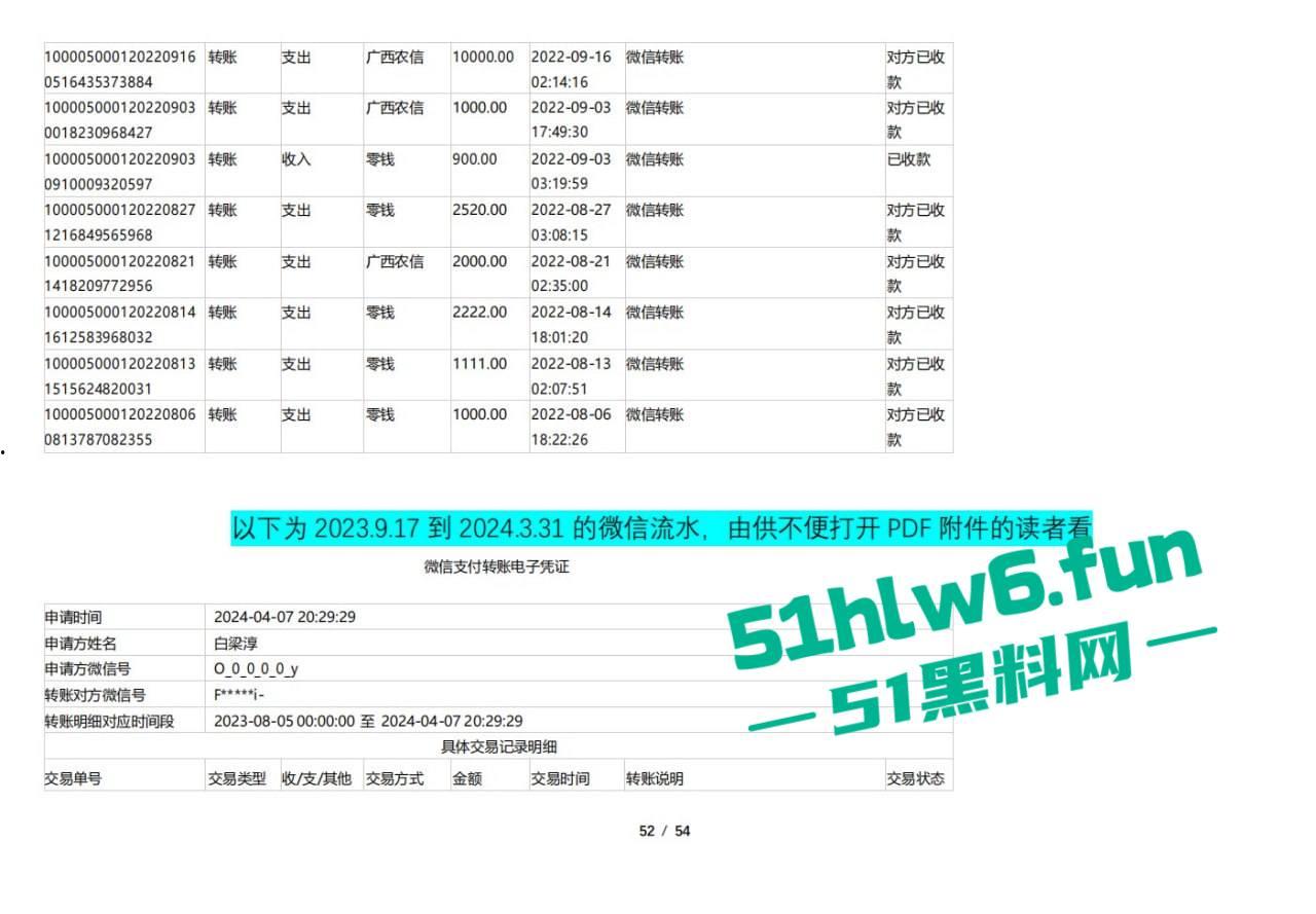 实名曝光婊子!柳州坐台妹梁献宜私生活糜烂不堪还玩弄别人感情,多次出轨打炮引发骚逼炎症。-32