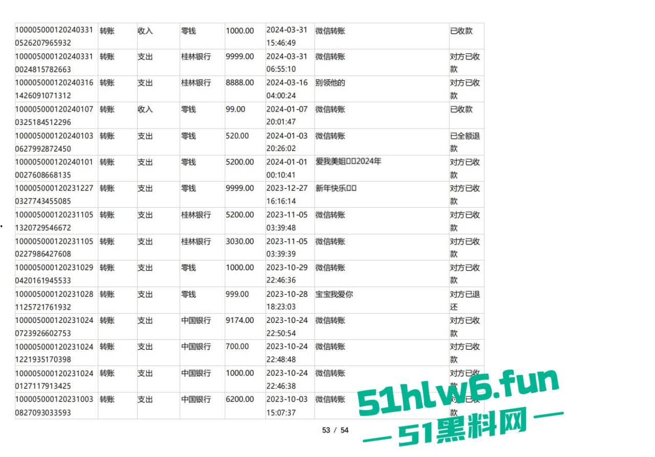 实名曝光婊子!柳州坐台妹梁献宜私生活糜烂不堪还玩弄别人感情,多次出轨打炮引发骚逼炎症。-33