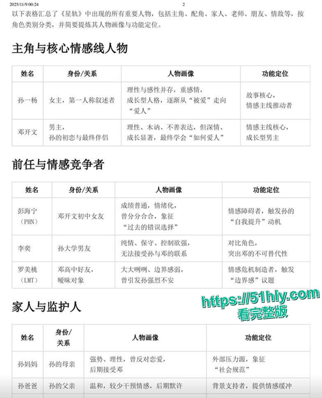 南宁二中星轨大瓜 孙一杨邓开文实名出书恋爱回忆录 知三当三暧昧出轨 教室故地重游复刻当年接吻做爱!-8