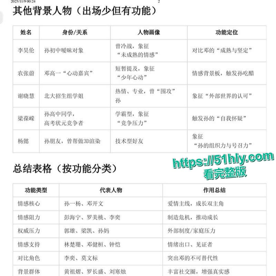 南宁二中星轨大瓜 孙一杨邓开文实名出书恋爱回忆录 知三当三暧昧出轨 教室故地重游复刻当年接吻做爱!-9