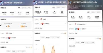 俄罗斯远东高位放射源！黑龙江检测到强核辐射 媒体全部闭口不谈只辟谣 难道是爱的核辐射？-4