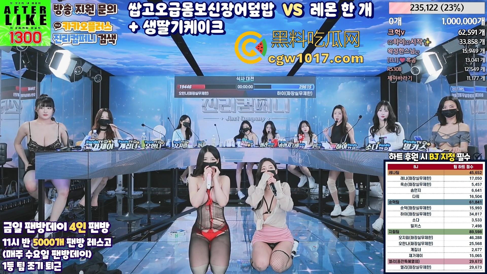 韩国脱衣舞女团【Jinricp】漏点团播强袭来袭!各种极品尤物性感舞蹈,多位美女pk惩罚,美乳狂摇撩爆眼球!-2