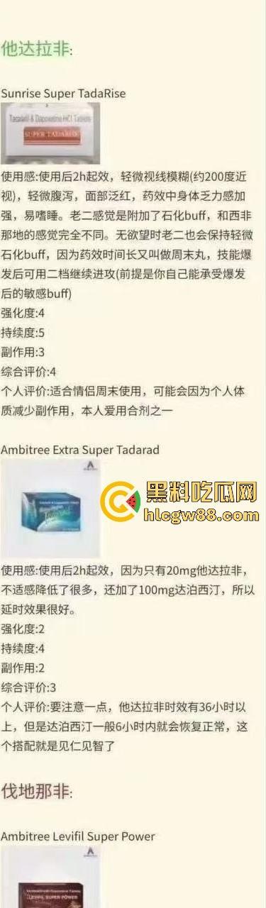 肉身试药!测评市面上所有版本的伟哥,帮瓜友们挑选出最好的,但也辛苦了嫂子了默默的抗下所有。-2