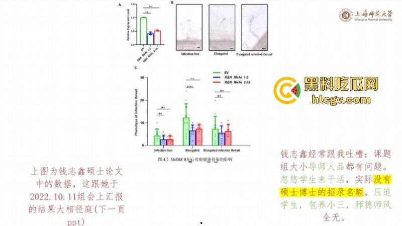 炸裂一家子！上海师范大学女研究生【钱志鑫】知三当三为论文甘愿被导师王二涛爆操 遭男友23页PPT全网曝光-14