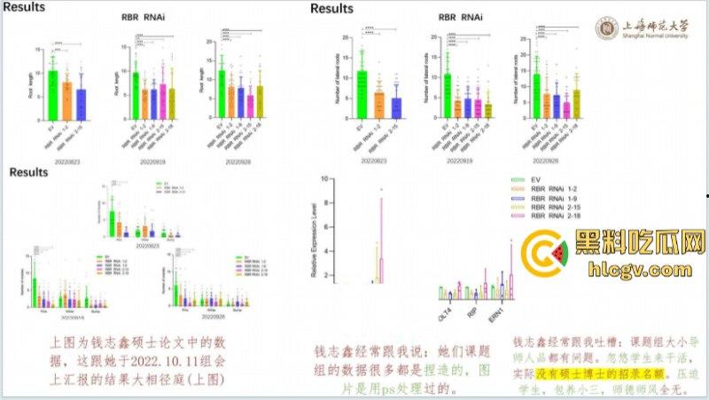 炸裂一家子！上海师范大学女研究生【钱志鑫】知三当三为论文甘愿被导师王二涛爆操 遭男友23页PPT全网曝光-15