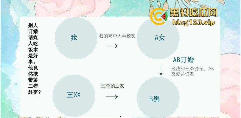 51页 PPT怒揭老公出轨！河北护士【张文玉】揭开狗男女的丑行，婚内偷吃还敢联合小三逼离婚！-26