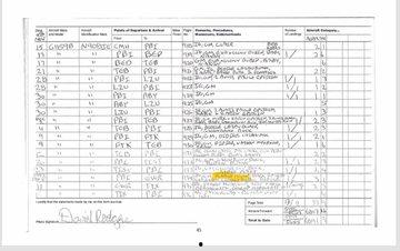 超级大瓜!爱泼斯坦萝莉岛再放狠料,欧美名人达贵几乎全军沦陷,川普恋童癖,霍金爱萝莉。英国皇室王子恶趣味-13