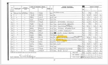 超级大瓜!爱泼斯坦萝莉岛再放狠料,欧美名人达贵几乎全军沦陷,川普恋童癖,霍金爱萝莉。英国皇室王子恶趣味-14